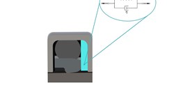 Den Stick Slip-Effekt durch intelligente Werkstoffpaarung vermeiden