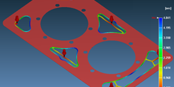 Höheres Simulationslevel